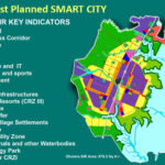 Strategic Location & Multi-Modal Connectivity