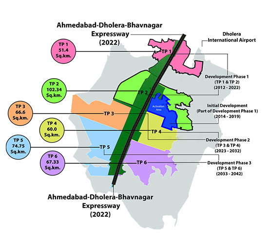 Dholera Next TP Development 2025